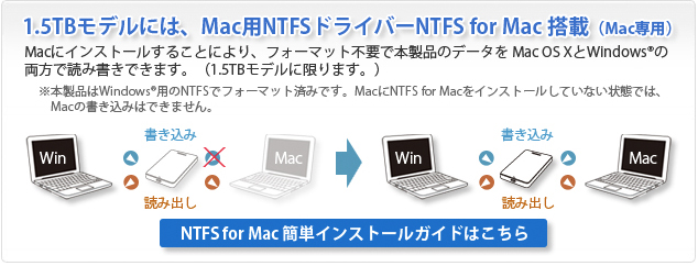 1.5TBモデルには、Mac用NTFSドライバーNTFS for Mac搭載（Mac専用）