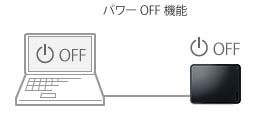 CANVIO™ for Desktop 外付けハードディスク （HD-EHシリーズ）｜東芝 